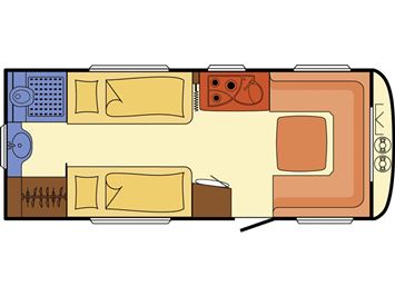 Dethleffs Camper 520 RET